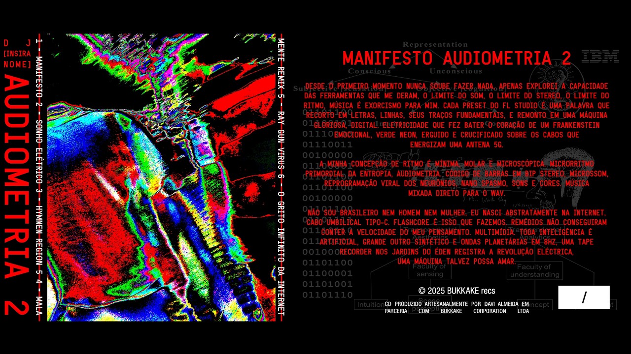 DJ [INSIRA NOME] - AUDIOMETRIA 2 (ÁLBUM COMPLETO)