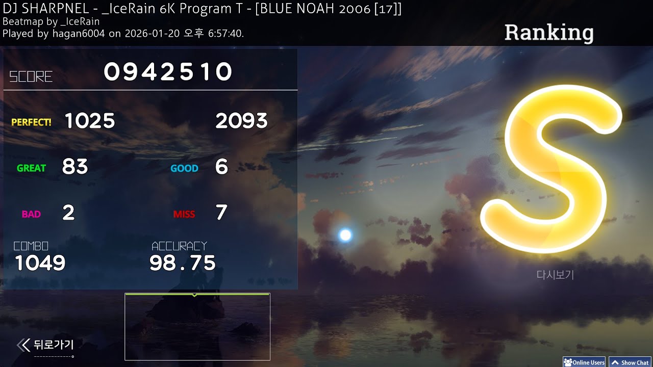BLUE NOAH 2006 [17] 98.75%