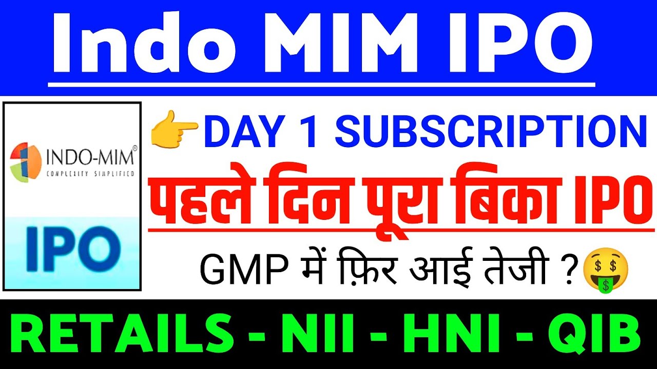 Indo MIM IPO कितना बिका IPO | Indo MIM IPO GMP status ? | Indo MIM IPO Latest news