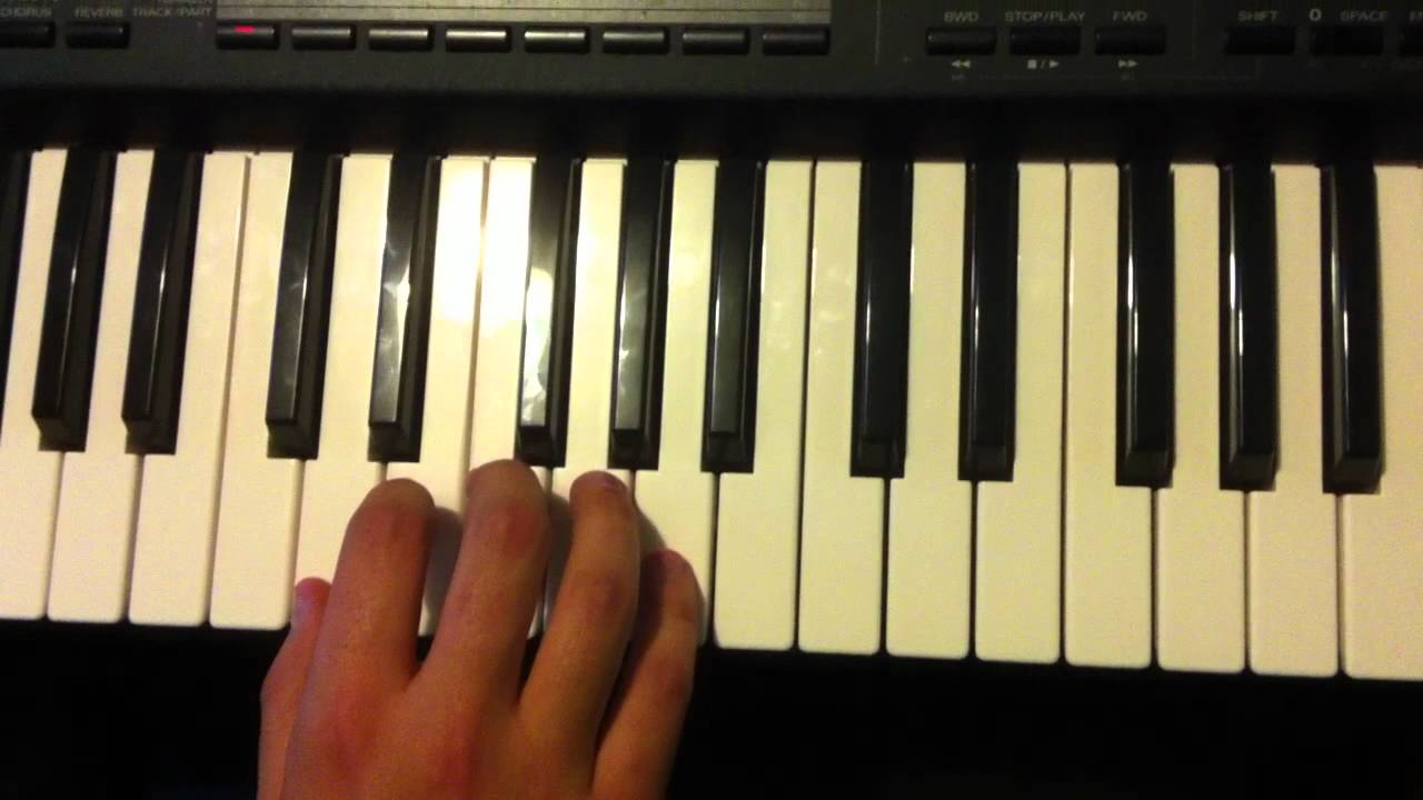 Makedonsko Devojce Keyboard Tutorial