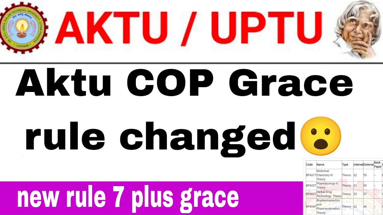 Aktu even sem 2025 cop result news / aktu even sem result news / aktu latest news / aktu update