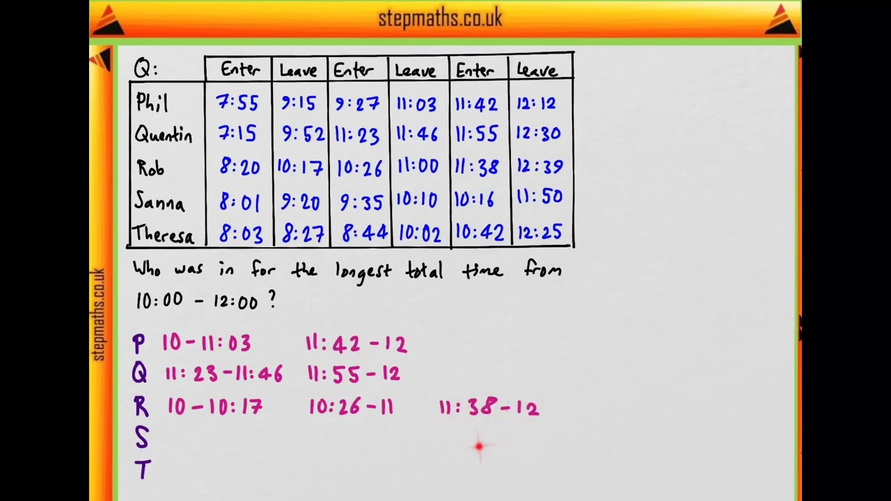 BMAT 2018 Section 1 - Q03 - RS - Office Activity - Worked Solution