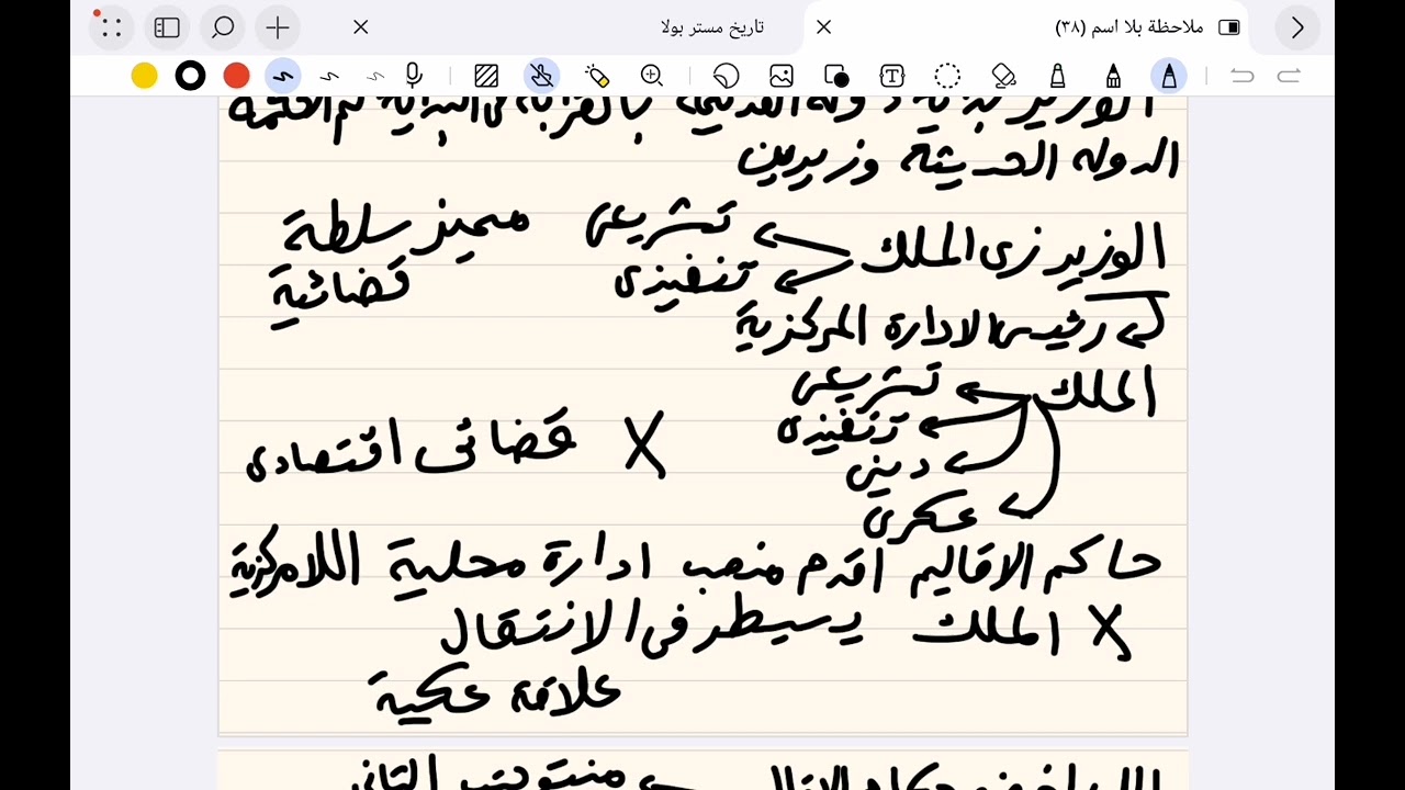 اخر كلام اولي ثانوي ❤️