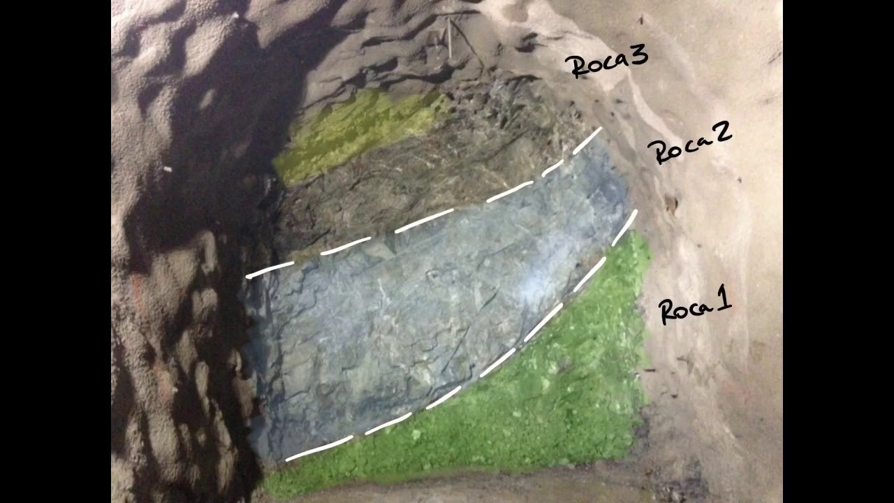Mapeo en Excavaciones subterraneas