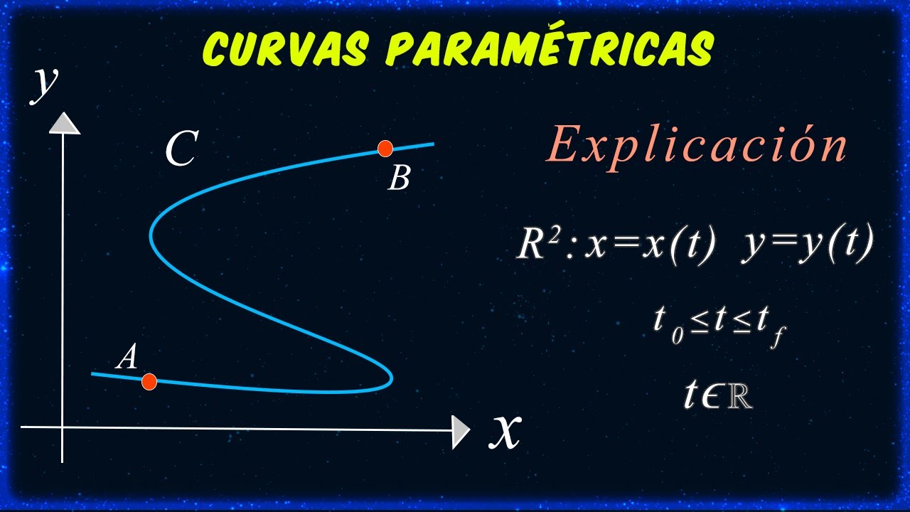 ✅¿QUE SON LAS CURVAS PARAMÉTRICAS? | EXPLICACIÓN