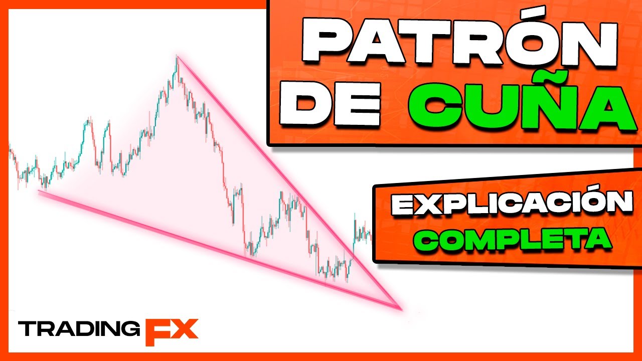🎯TODO sobre el PATRÓN de CUÑA 🎯TRADING con ACCIÓN del PRECIO