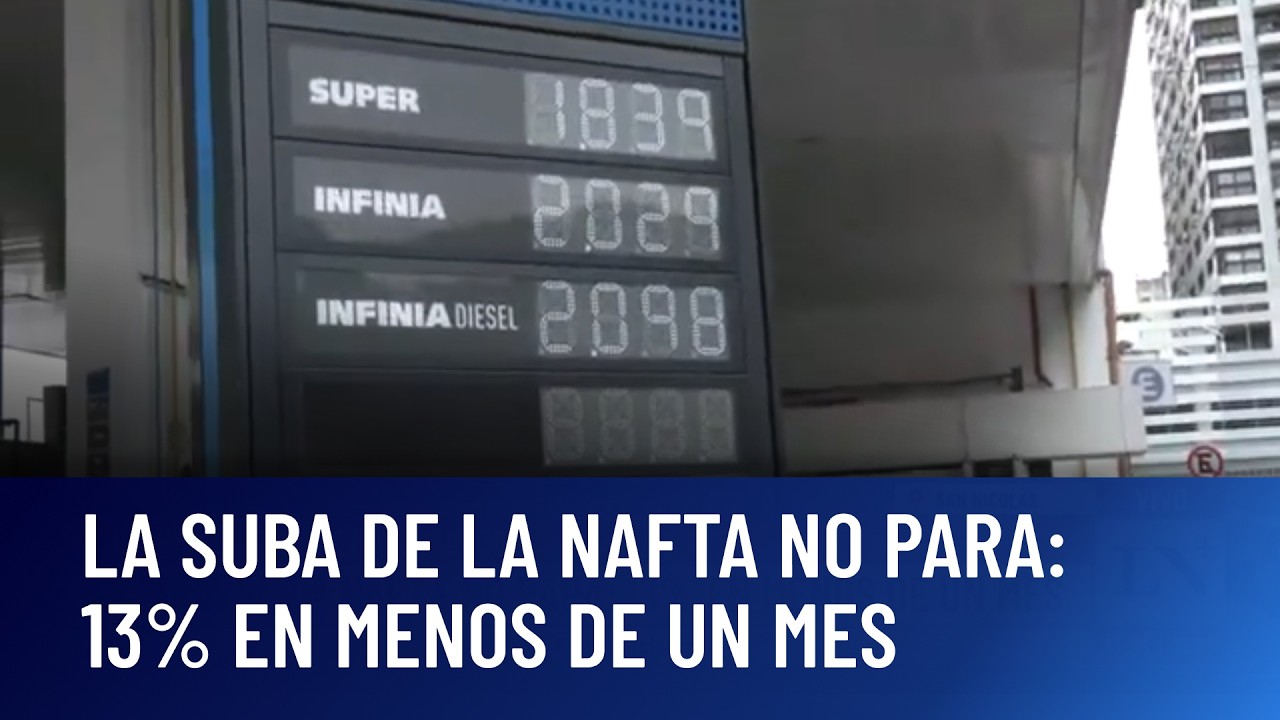Impacto de la guerra: la nafta premium ya cuesta más de $2.000