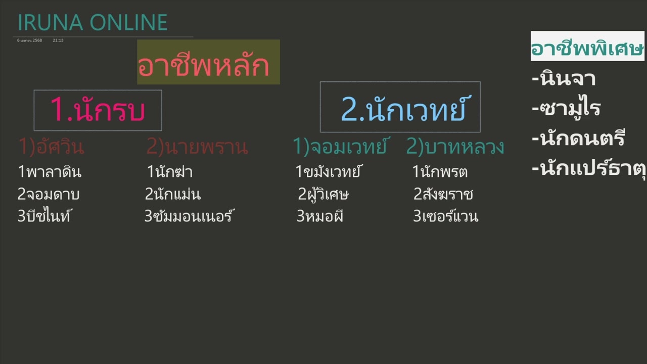 Iruna online อาชีพหลัก ตอน(นักรบ) ข้อดีข้อเสียแต่ละสาย EP1