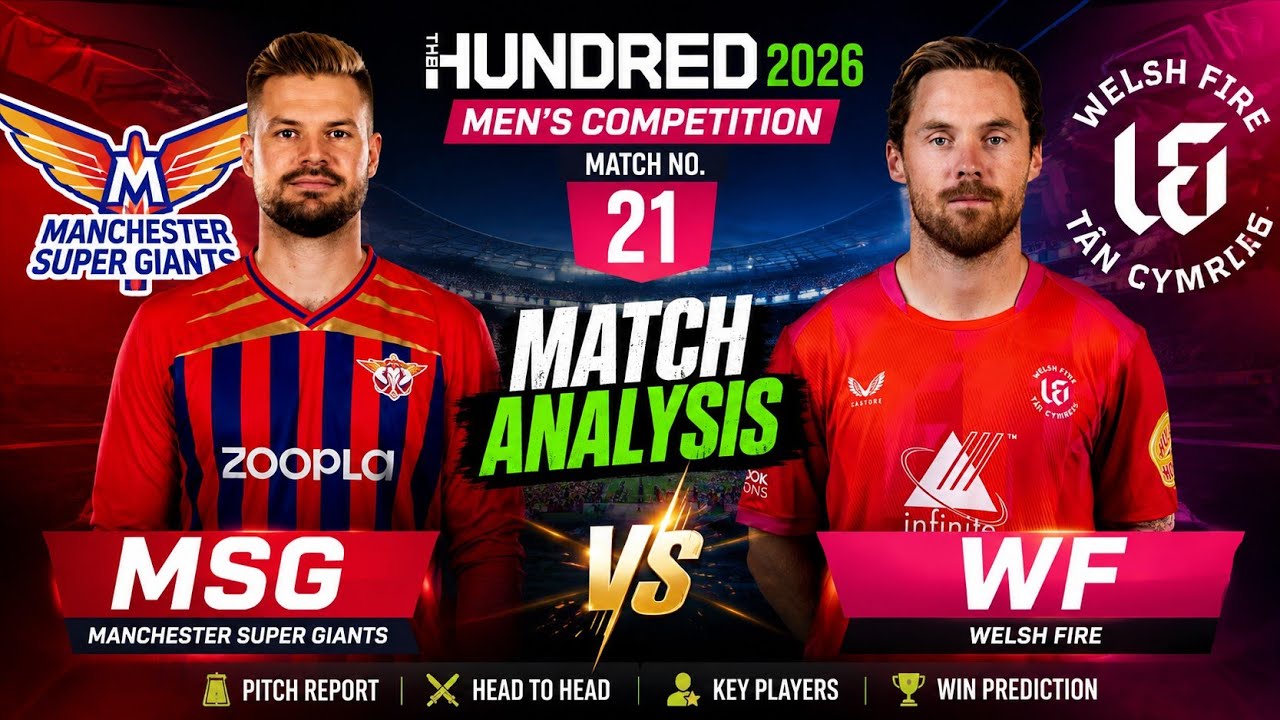 The Hundred 2026 🔥 Match 21 | Manchester Originals vs Welsh Fire | Match Analysis