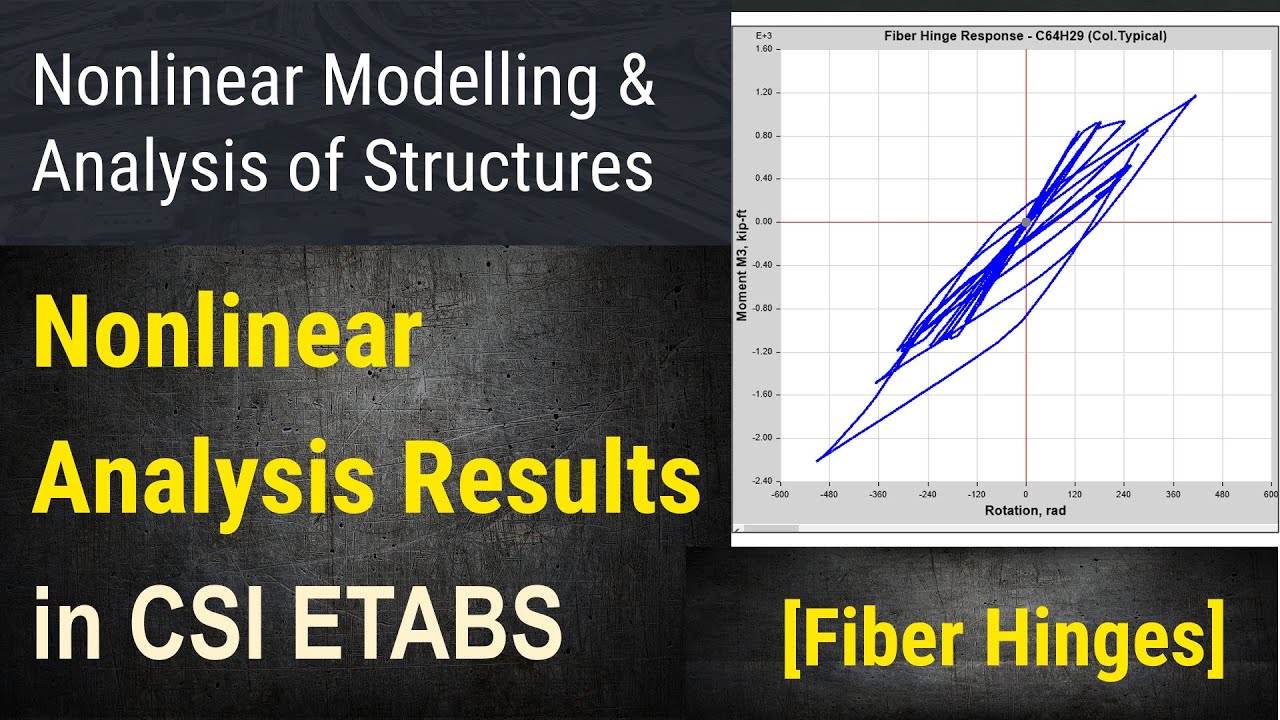 85 - Nonlinear Structural Modeling - Part 20 - Fiber Hinge Results after Nonlinear Analysis in ETABS