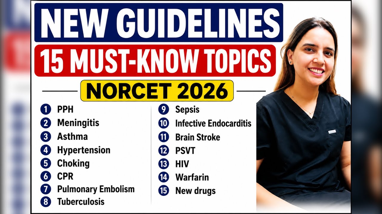 AIIMS NORCET NEW GUIDELINES 🔥 15 HIGH-YIELD TOPICS You MUST KNOW | Nursing Exam Revision