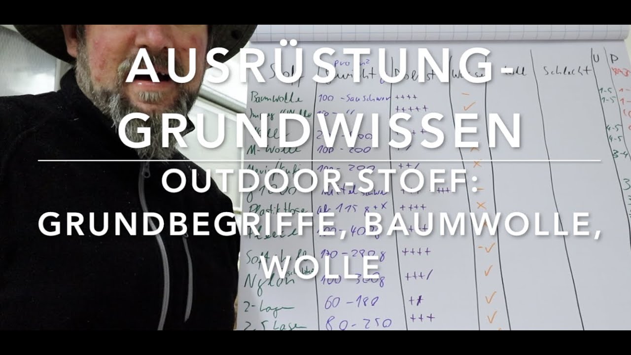 Grundwissen Ausrüstung: Stoffe für Outdoor-Hobbys (1)