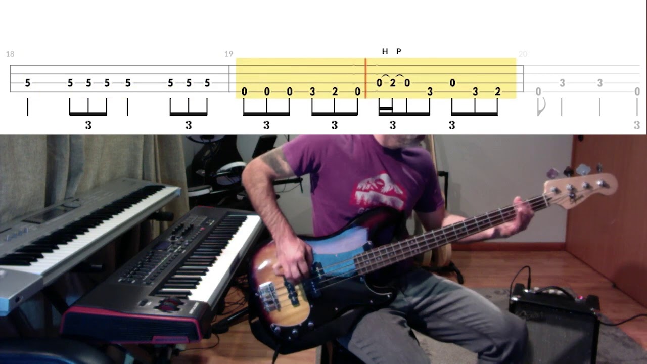 Naruto - The Raising Fighting Spirit - Bass cover with tabs