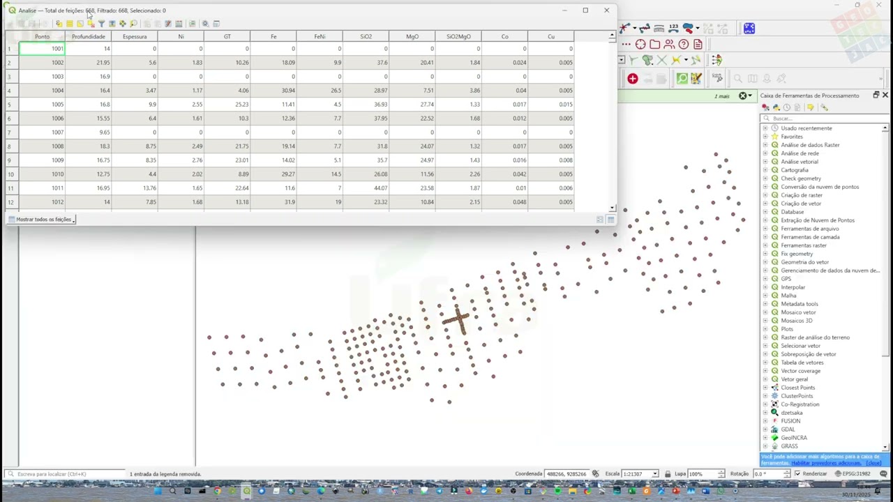 Criação de Shapefile de pontos a partir de uma tabela (TXT) e linkando com tabela de análise química