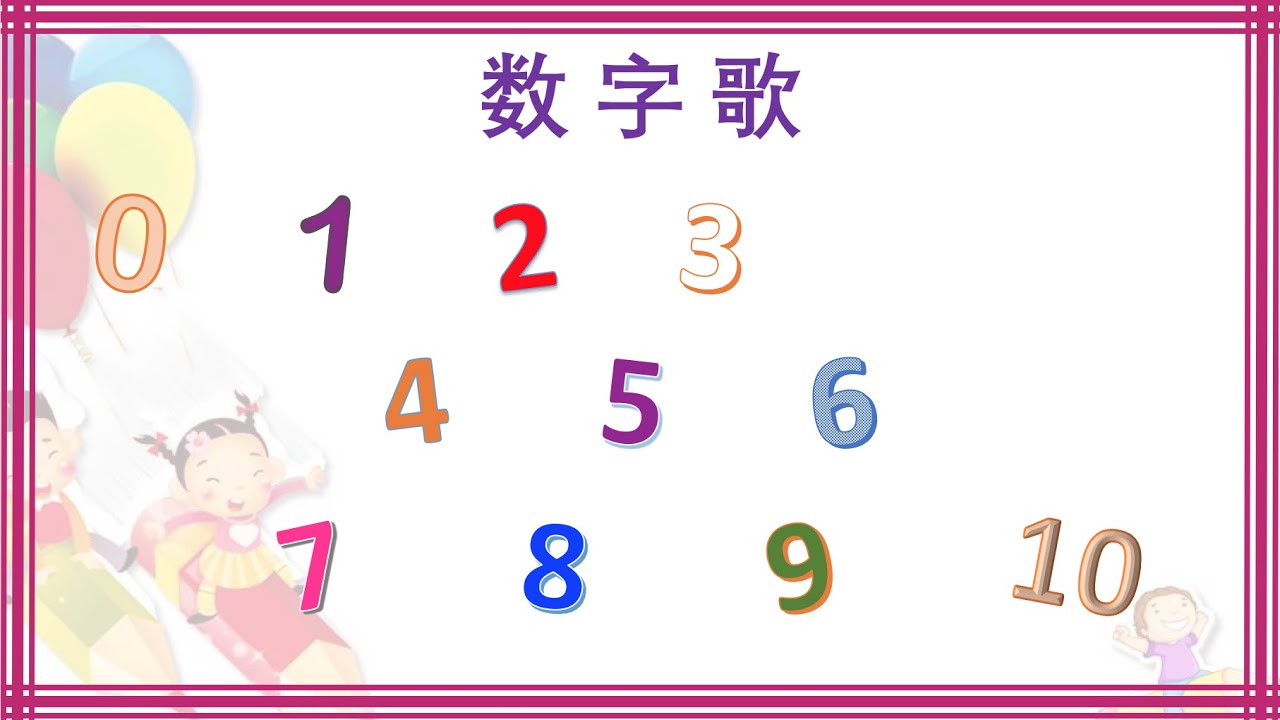 Learn Chinese Numbers 0 to10 (汉语数字) | Chinese Mandarin Numbers for Kids | Learn Chinese Language