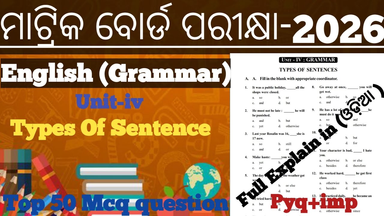 Class 10 English Grammar Types of Sentence | Unit 4 | Full Explanation + MCQ