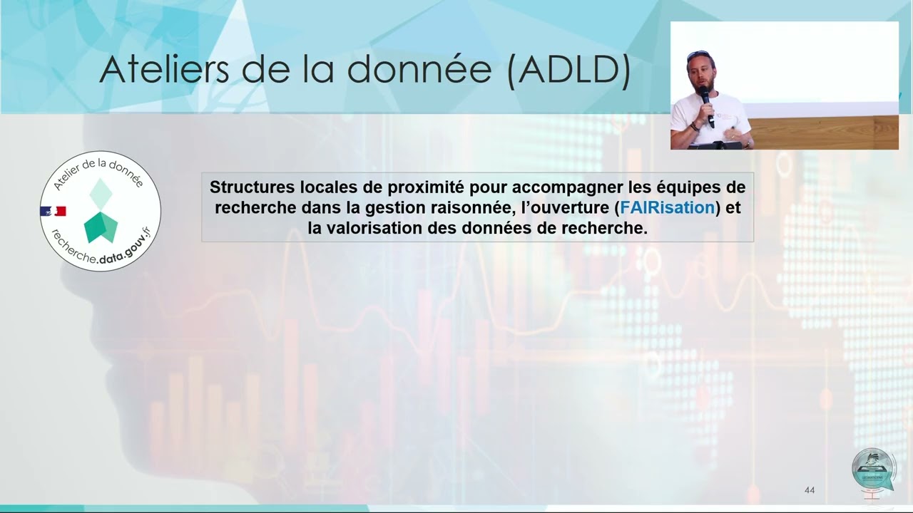 Projet 