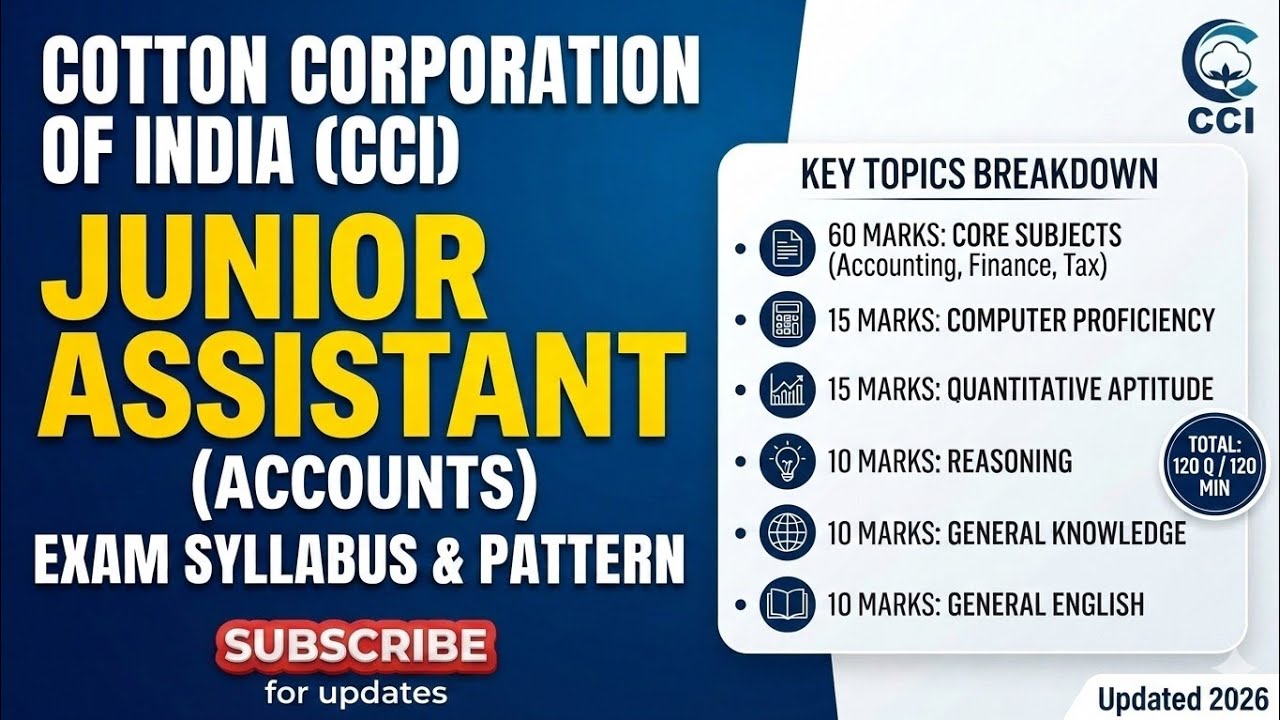 Cotton Corporation of India Junior Assistant Accounts Syllabus & Selection Process 2026
