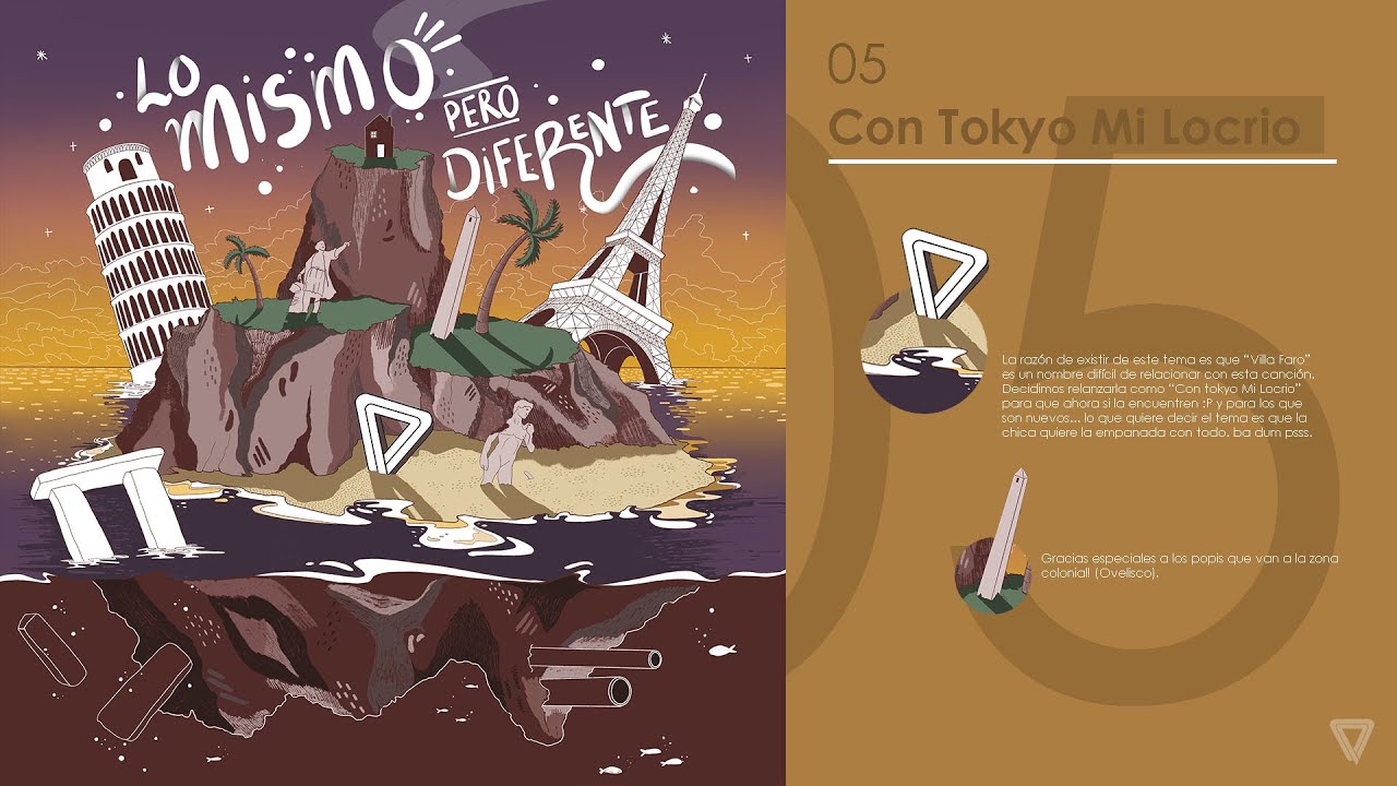 Mando Sarit - Con Tokyo Mi Locrio