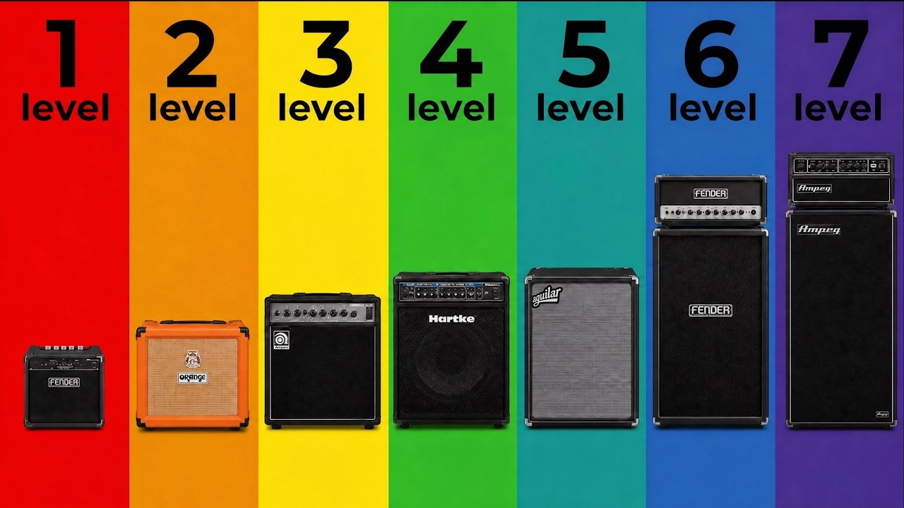 7 Levels of Bass Amps (From Cheap to Insane)