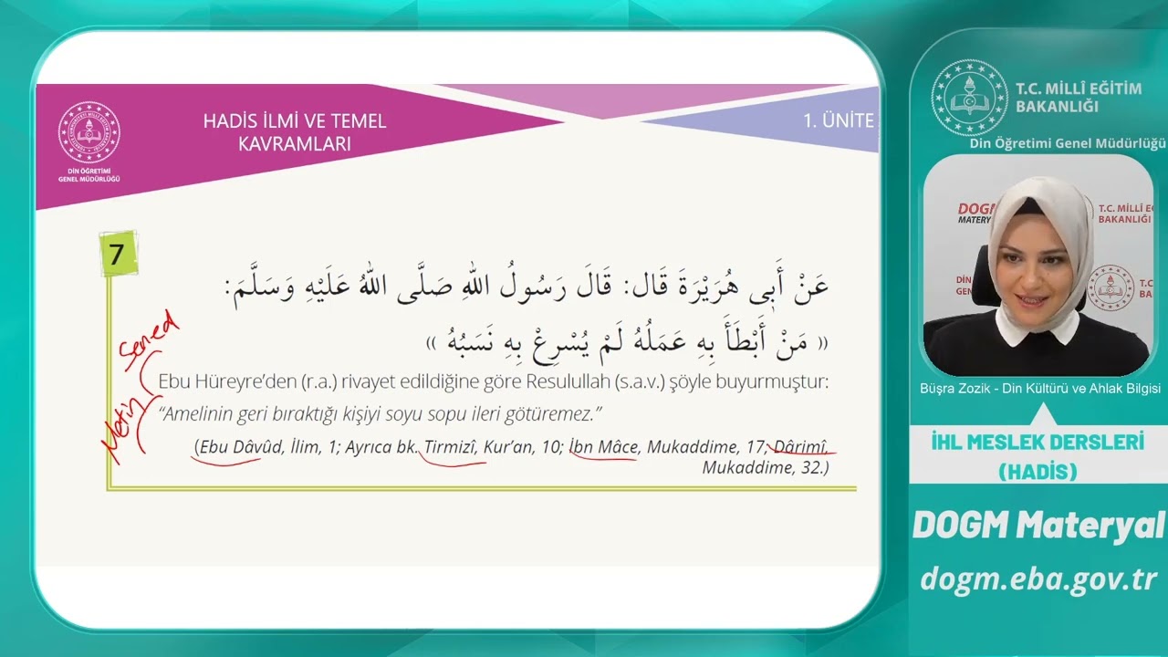 İman ve Salih Amellerle İlgili Hadis Metinleri