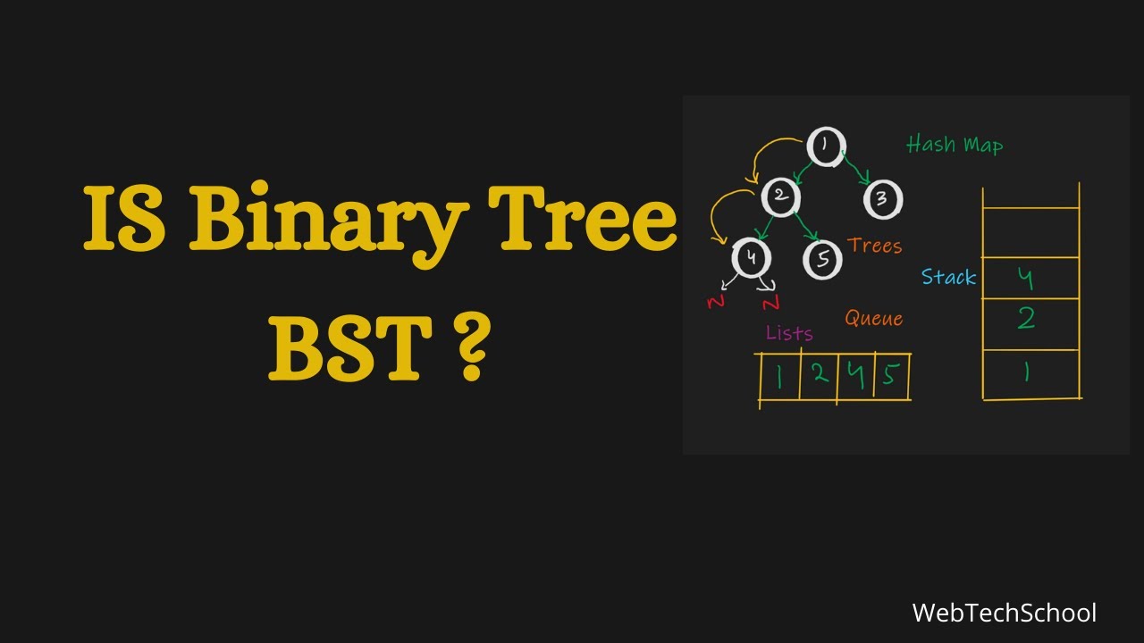 Binary Tree : Check Binary Tree Is BST | Data Structure & Algorithm