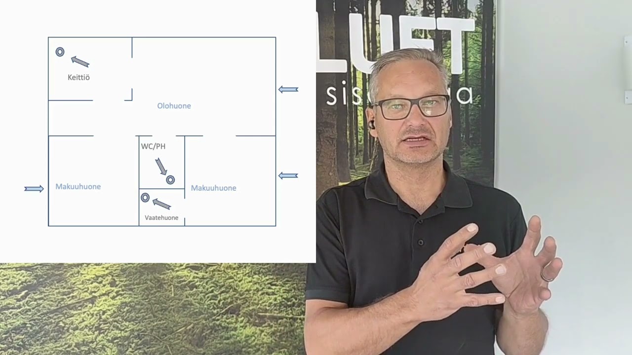 Finluft Ilmanvaihtokoulu - Miten talon ilmanvaihto toimii?