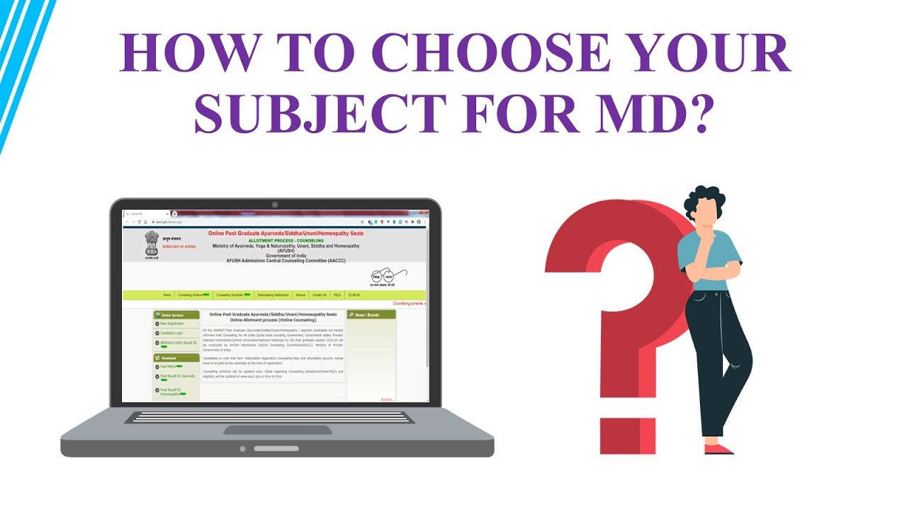 HOW TO CHOOSE YOUR SUBJECT FOR MD | MD HOMOEOPATHY SYLLABUS IN DETAIL | 7 SUBJECTS COURSE CONTENT