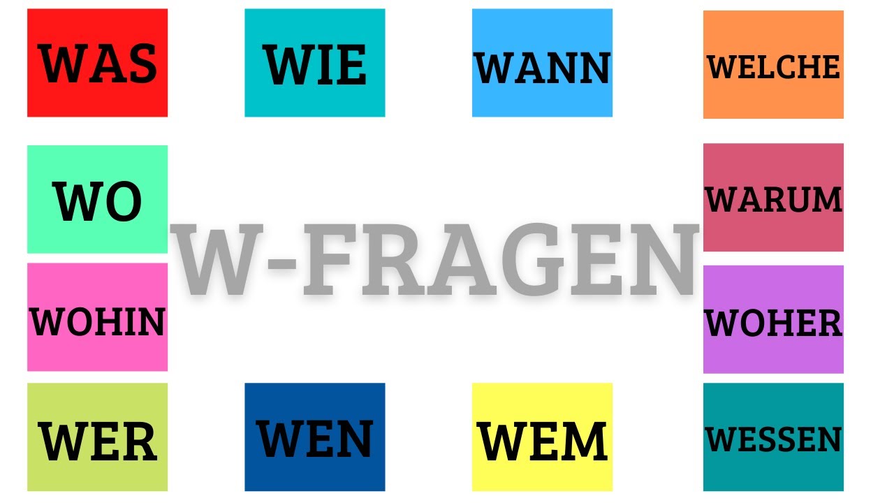 A1 - A2 Seviye Almanca | 1. Bölüm W - Fragen | 