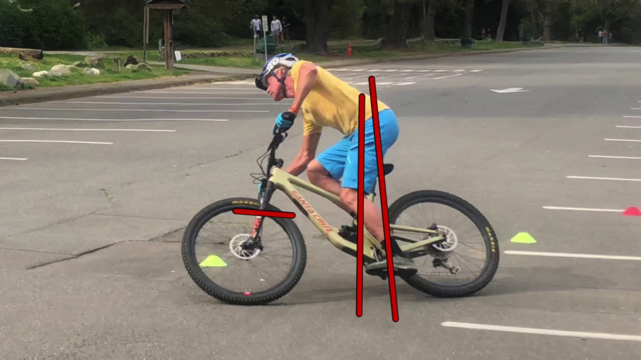 Fluidride MTB Driveway Drills #2 - One Foot Cornering Drills