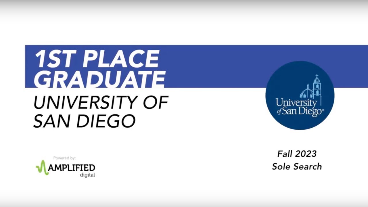 Digital Marketing Competition Fall 2023 Graduate Champions – University of San Diego
