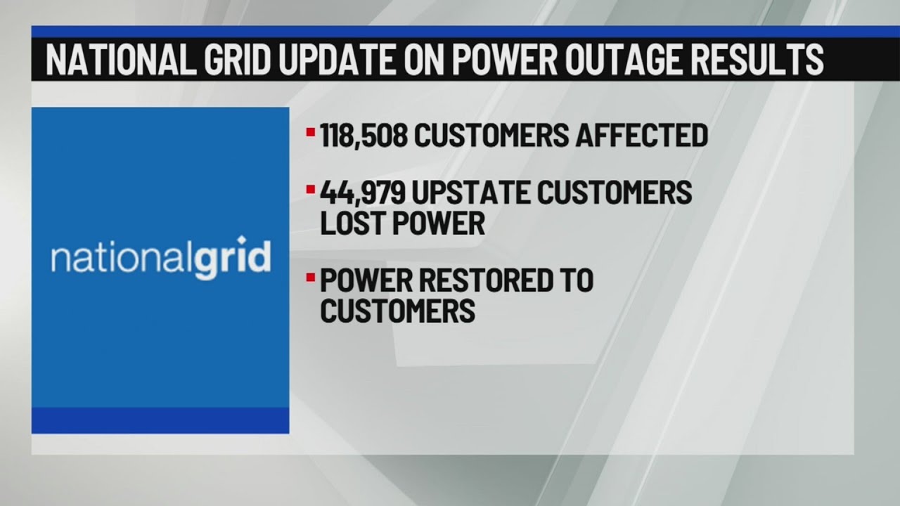 Отчет National Grid о последствиях отключения электроэнергии