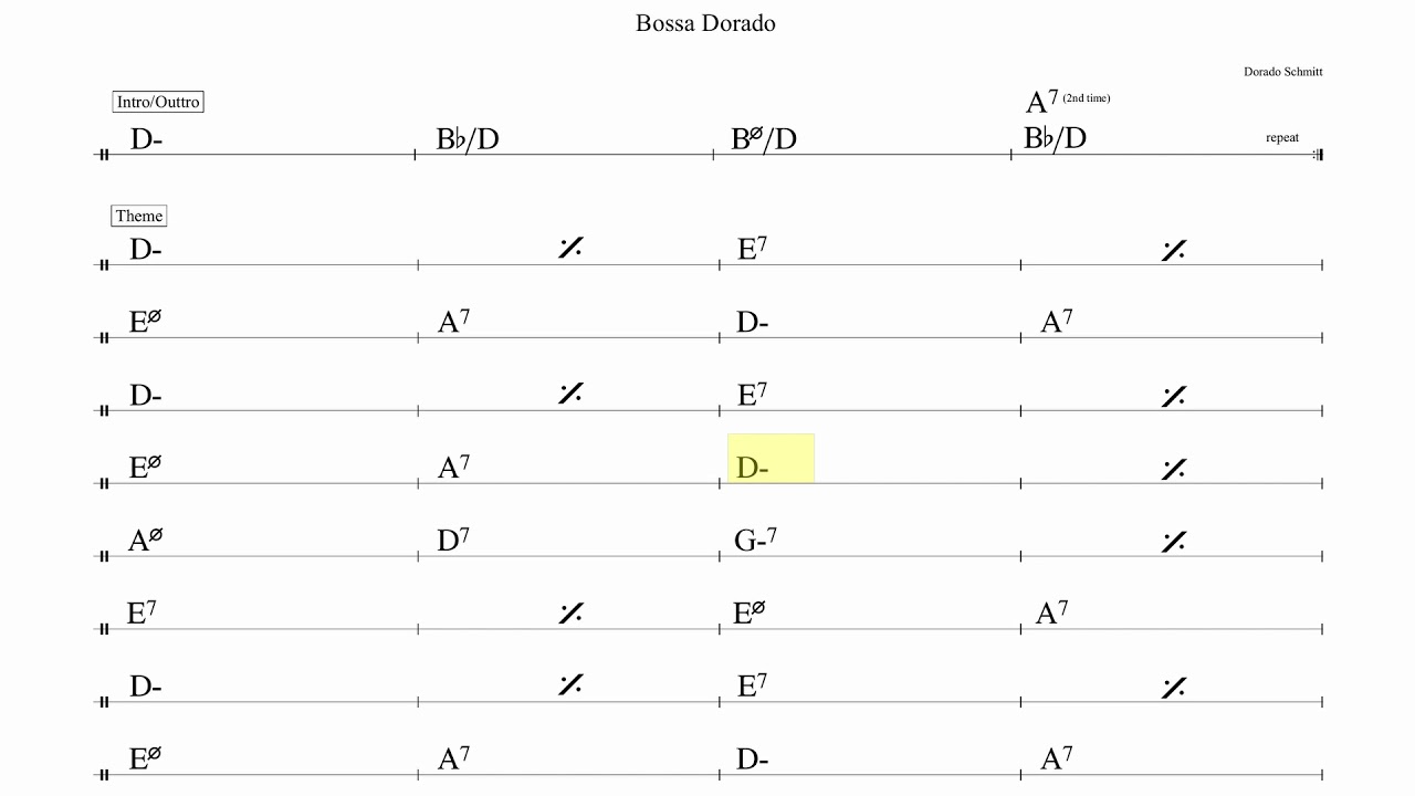 Bossa Dorado - Gypsy Jazz Backing Track