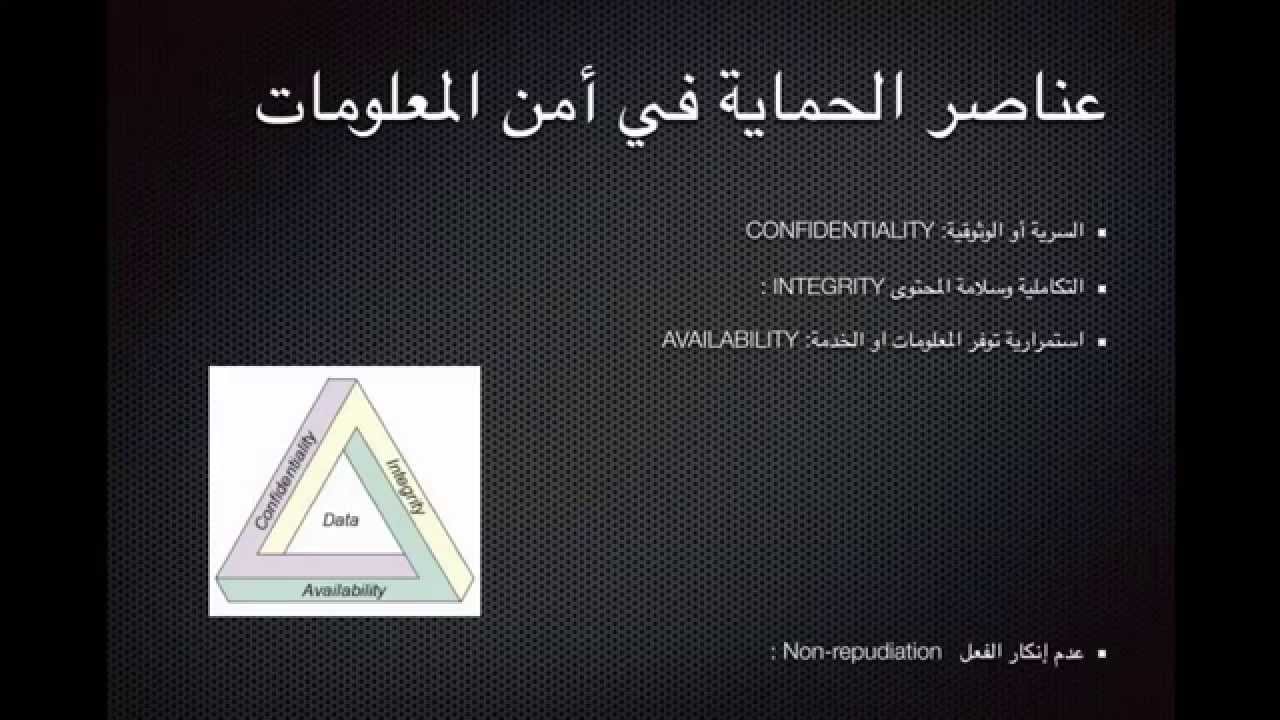 مقدمة أمن المعلومات