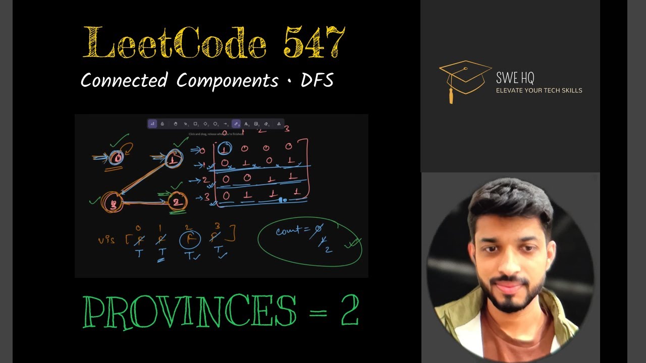 Number of Provinces – Graph Connected Components | LeetCode 547