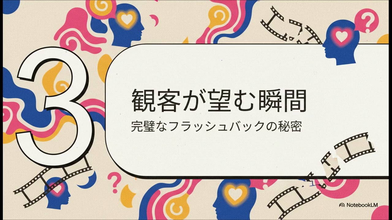 -シーン＆シナリオ 019.フラッシュバック
