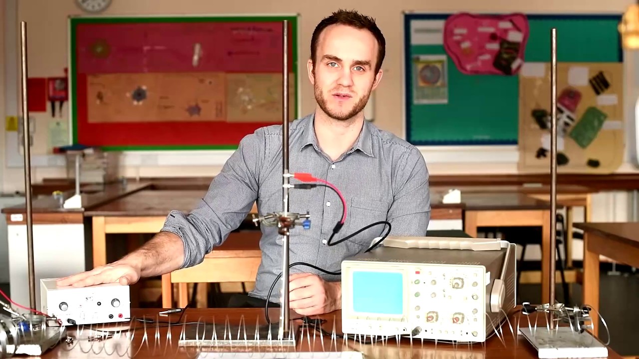 INDUCED EMF & FLUX - A-level Physics Required Practical