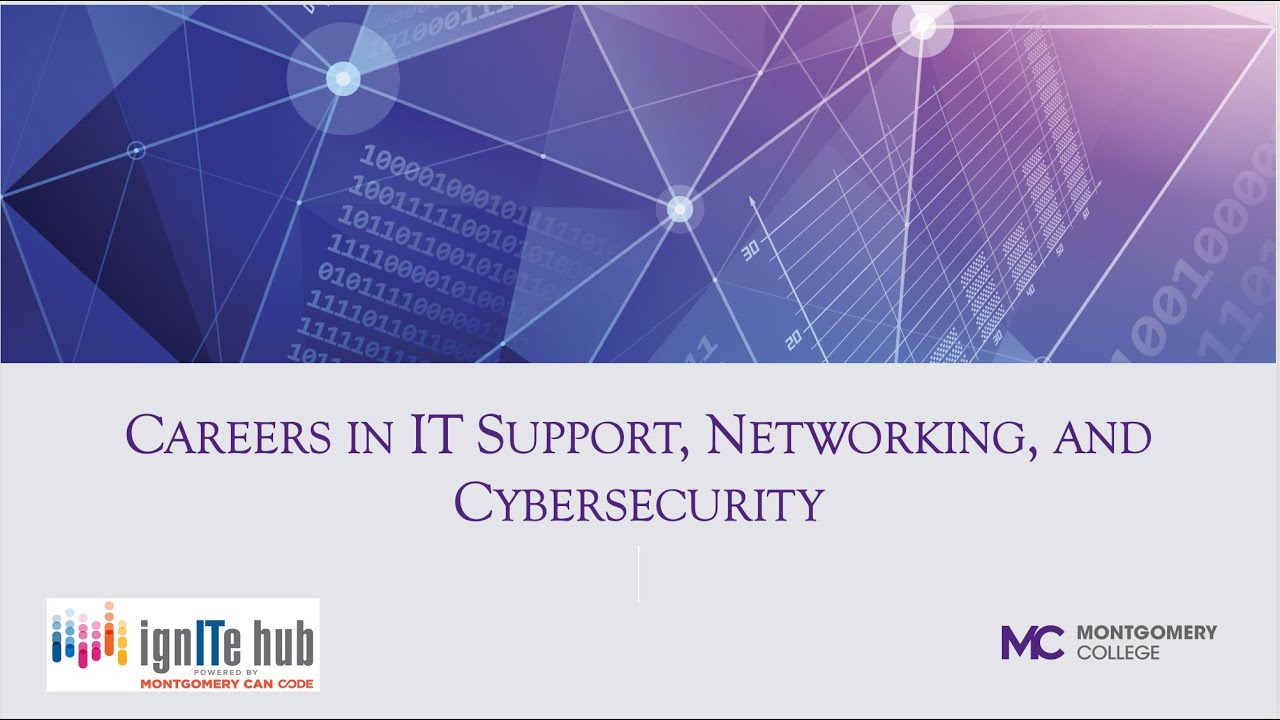 IT Career Pathways Workshop: Careers in Support, Networking, and Cybersecurity.