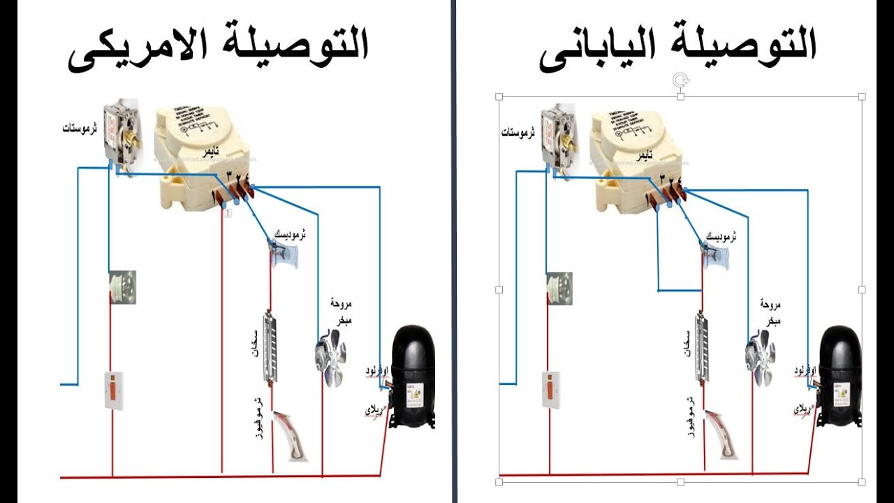 الفرق بين توصيلة ثلاجة  نوفروست اليابانى والامريكى