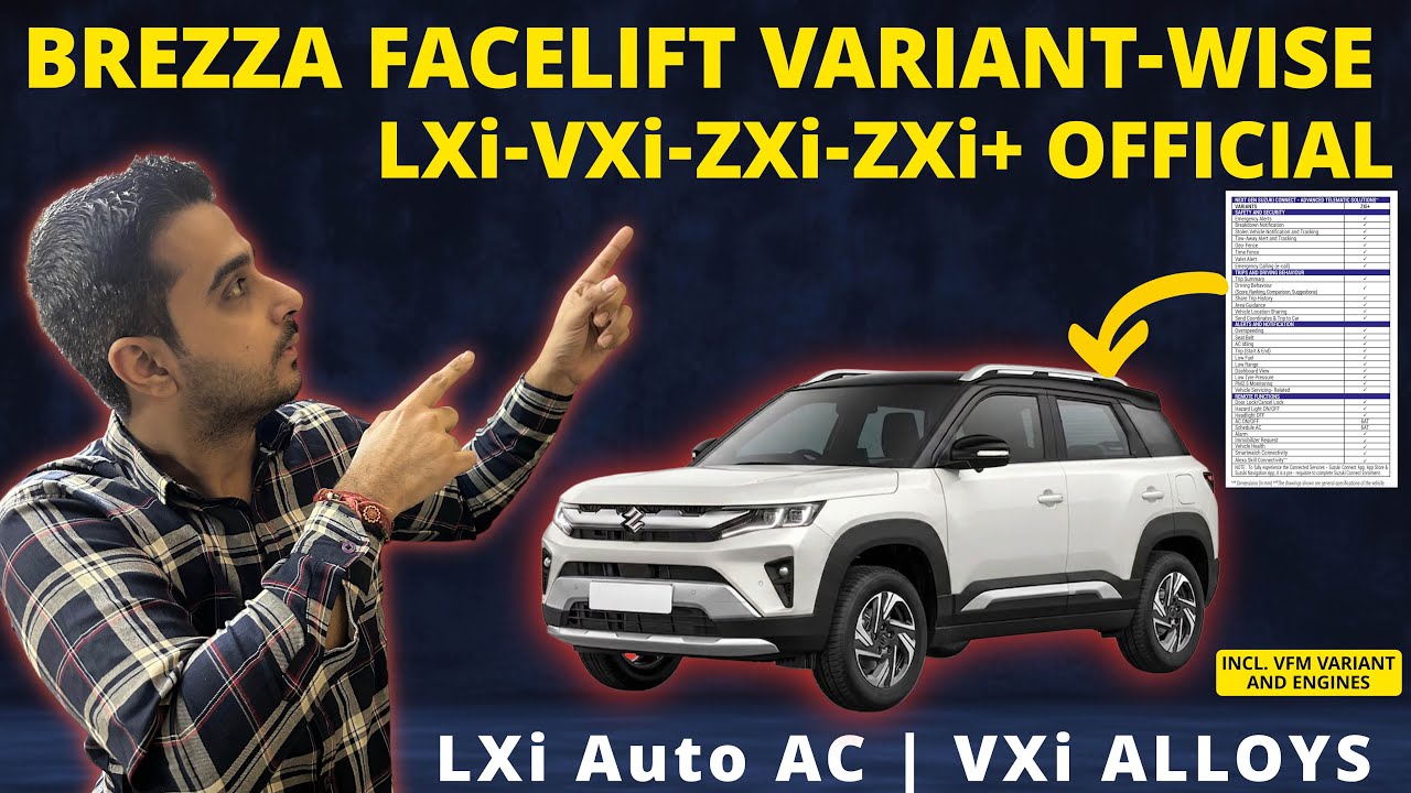 2026 MARUTI BREZZA FACELIFT LXi VXi ZXi ZXi+ Variant Wise All Features 🔥 VFM Variant + Engines 