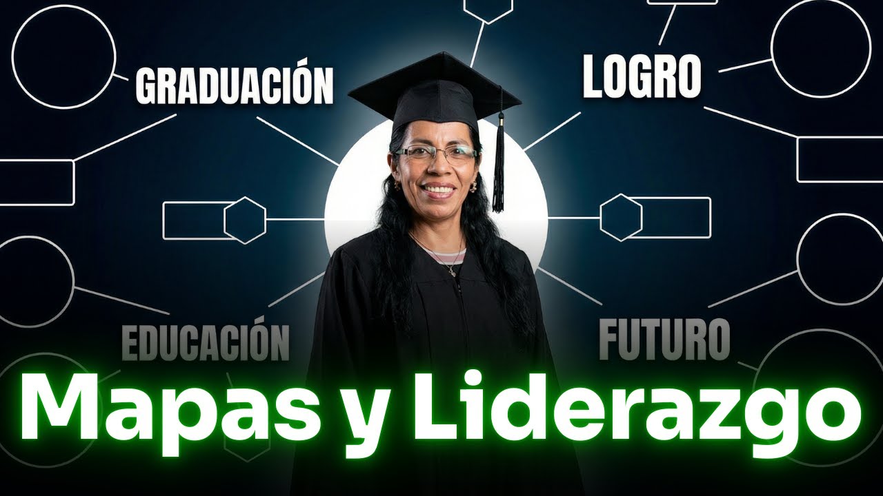 Martha Ángela: Mind Mapping | Utel Podcast Ep. 1 Premios Huella de Oro 2025