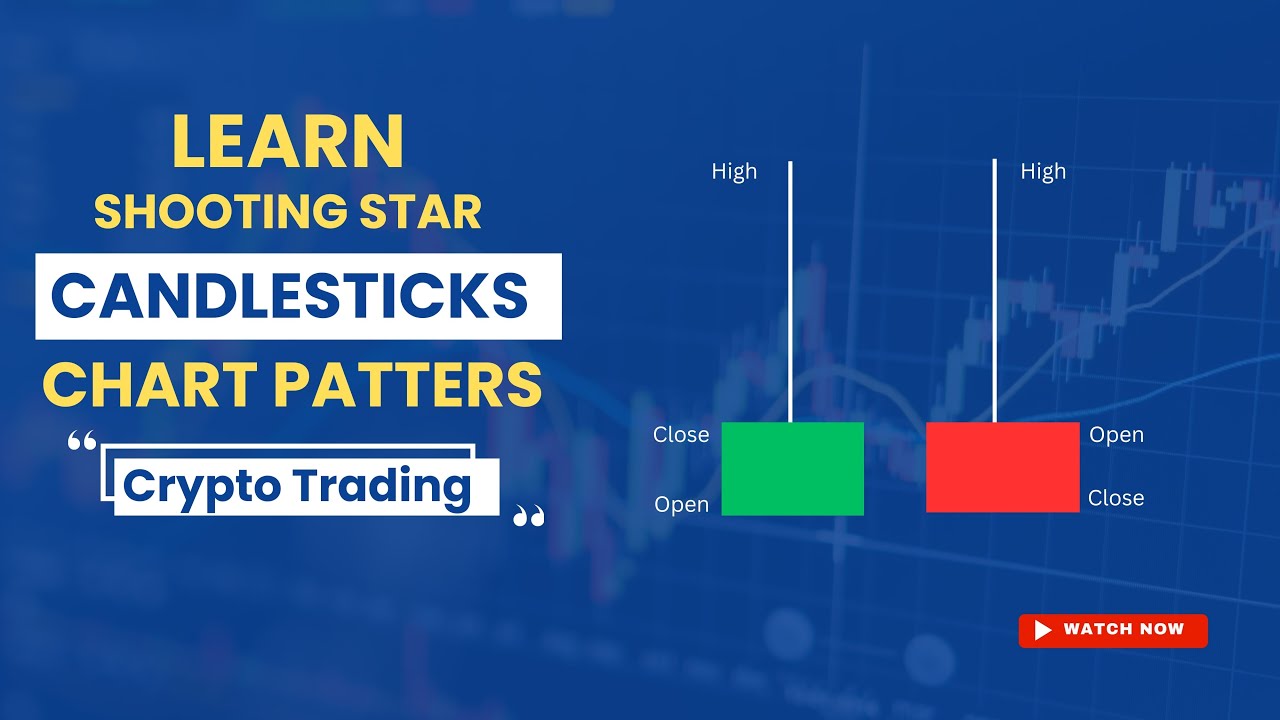 How To Trade Shooting Star Candlesticks Chart Pattern | Detail Guide In Pashto
