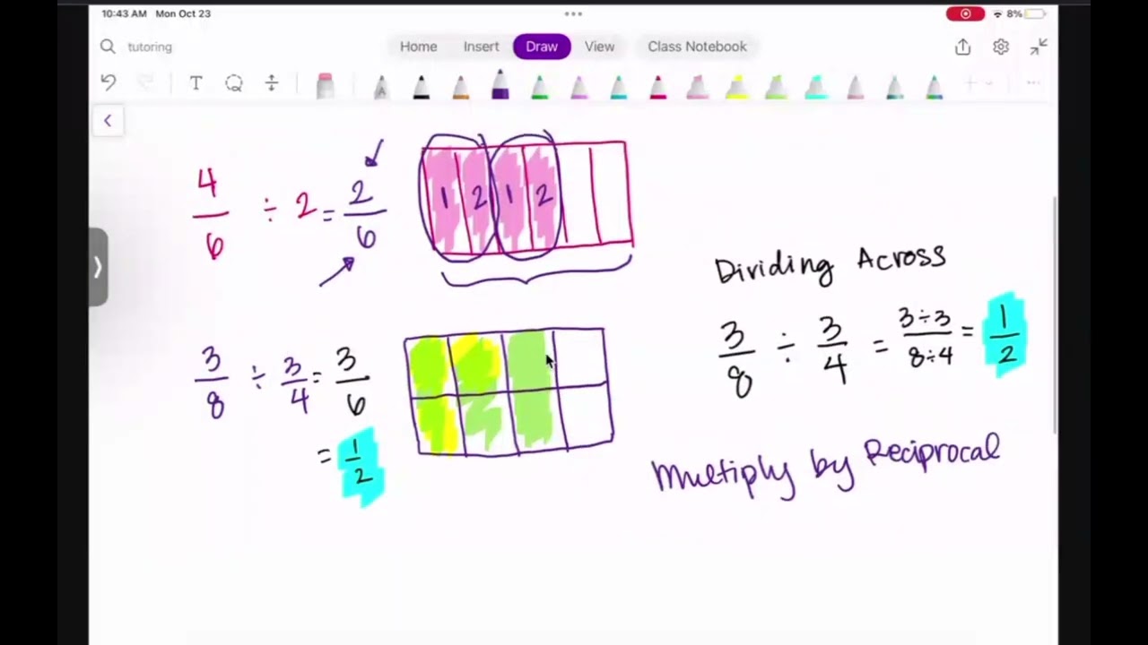 Dividing by Fractions