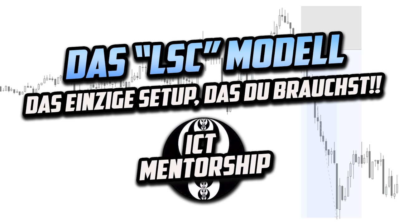 Das EINZIGE Trading Modell, das du brauchst! Liquidity / Smart Money Forex Trading (deutsch)