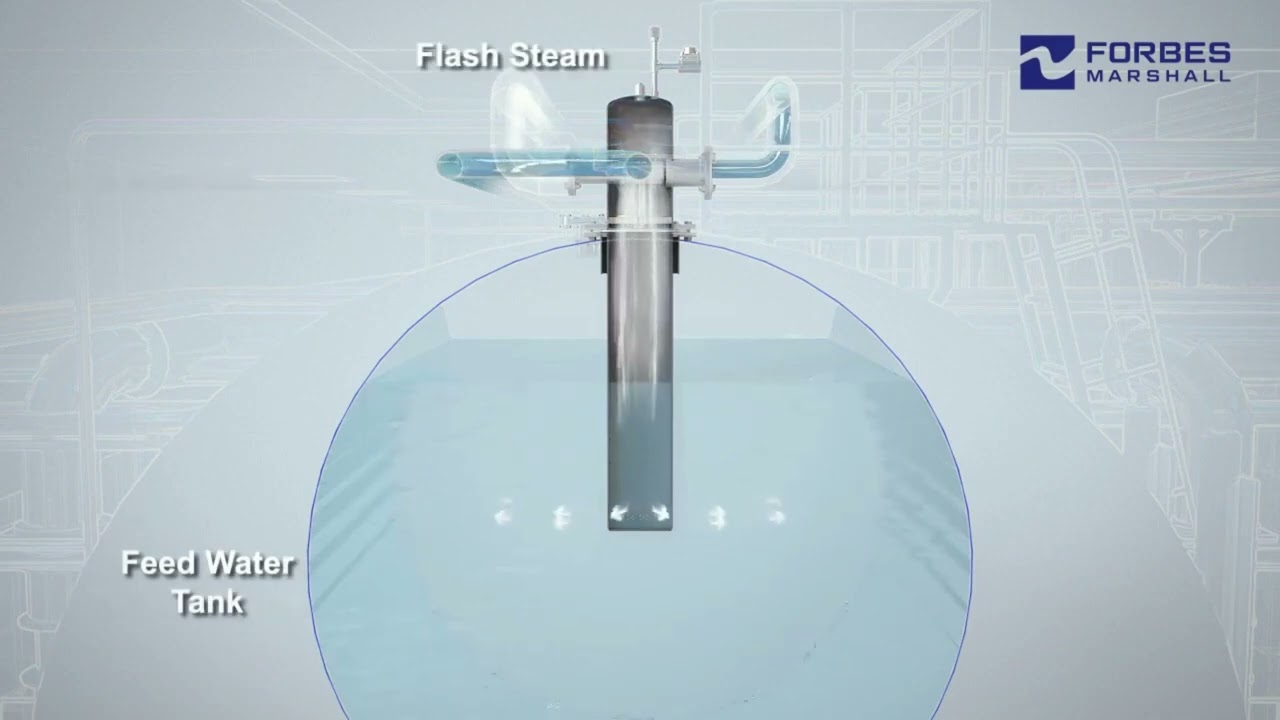 What makes a deaerator head essential for your feedwater tank | Deaerator Head
