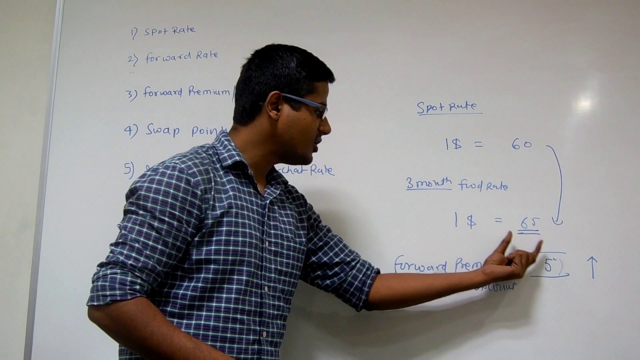 Forex - Spot/Forward rates and Calculation of Premium and Discount - By CA Gopal Somani
