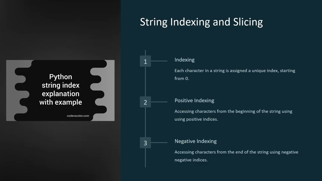 Python Control statements and String 🐍