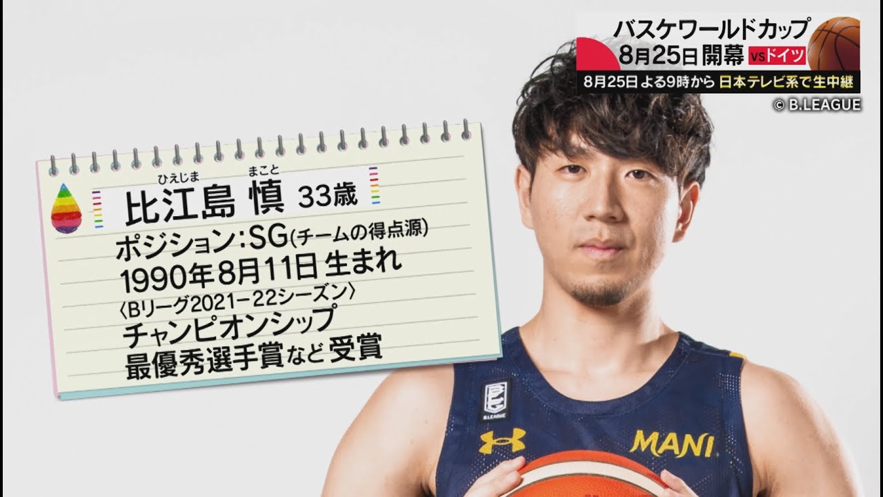 【今月２５日開幕！バスケW杯特別企画】AKATSUKI JAPAN 比江島慎の「原点」【あすリートチャンネル】