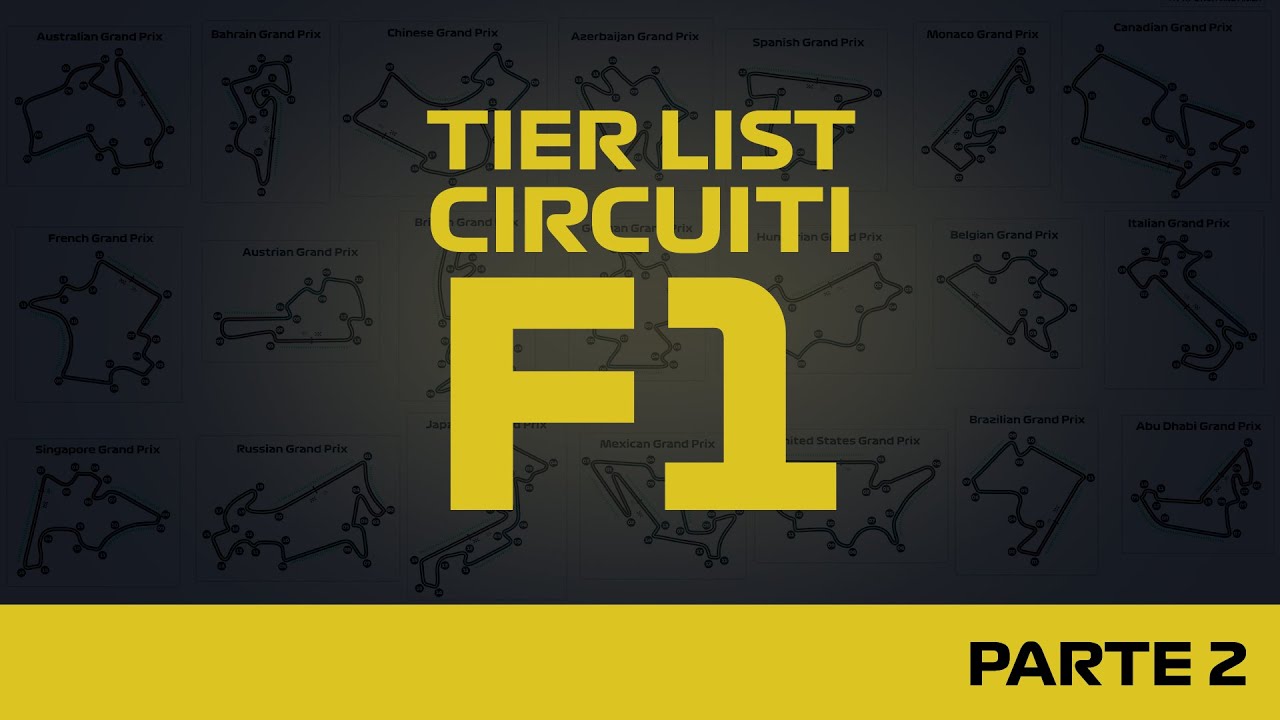 Tier List Circuiti F1! Parte 2