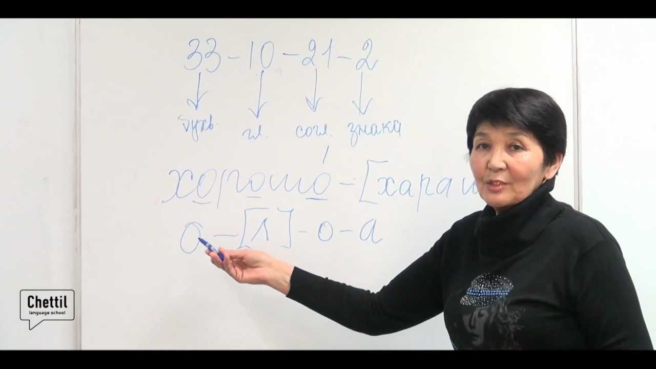 Орус тили онлайн сабагы No 1